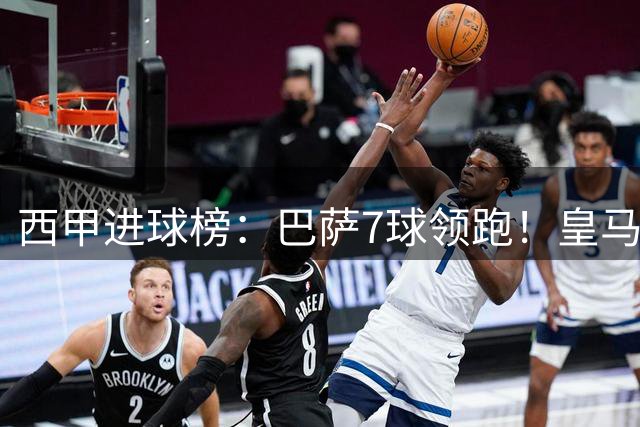 西甲进球榜：巴萨7球领跑！皇马6球第2！莱万特、巴伦西亚垫底！